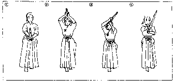 ������ - �����. ������������ ����������� �� ����������� ���