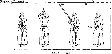 ������ - �����. ������������ ����������� �� ����������� ���