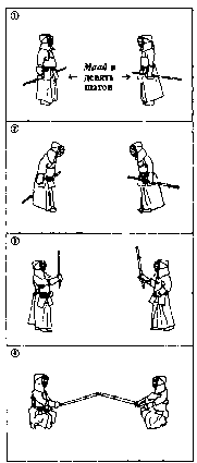 ������ - �����. ������������ ����������� �� ����������� ���