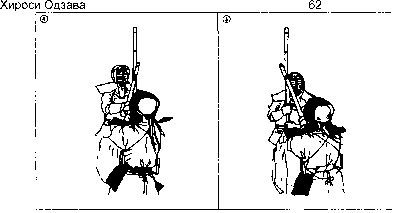 ������ - �����. ������������ ����������� �� ����������� ���