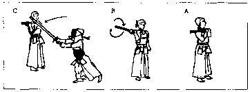 ������ - �����. ������������ ����������� �� ����������� ���