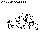 ������ - �����. ������������ ����������� �� ����������� ���