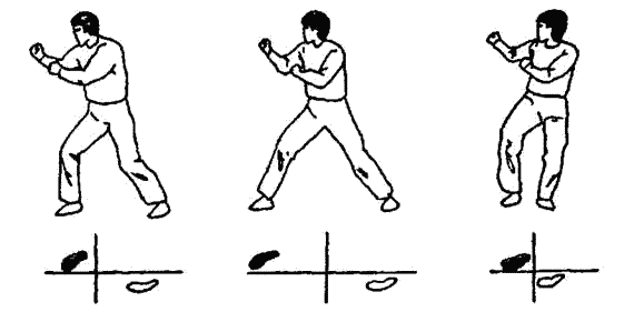 �������� - ������ ������. ����������� �� ����������