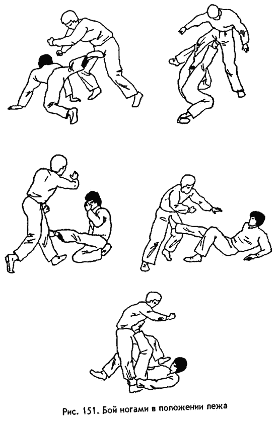 �������� - ������ ������. ����������� �� ����������