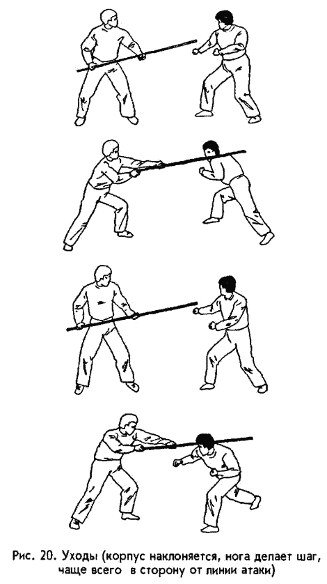 �������� - ������ ������. ����������� �� ����������