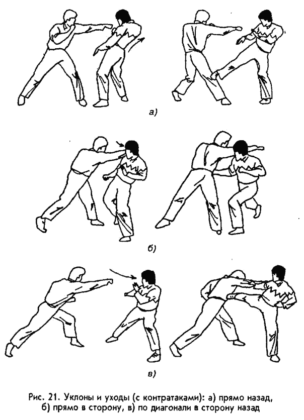 �������� - ������ ������. ����������� �� ����������