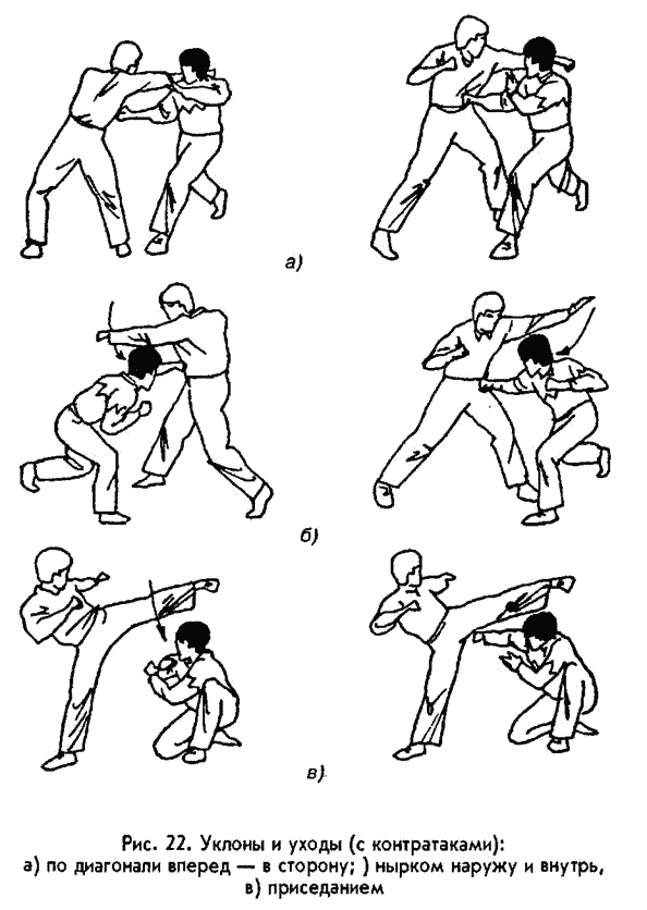 �������� - ������ ������. ����������� �� ����������