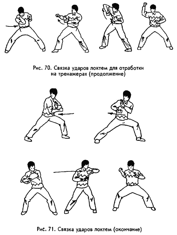 �������� - ������ ������. ����������� �� ����������