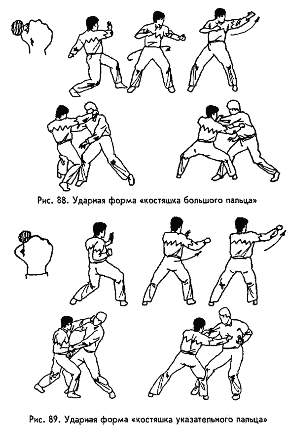 �������� - ������ ������. ����������� �� ����������