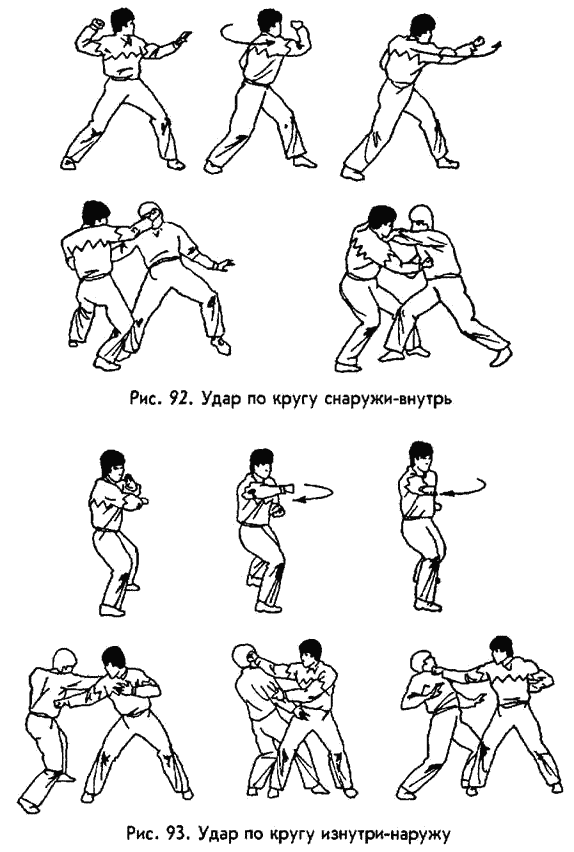 �������� - ������ ������. ����������� �� ����������