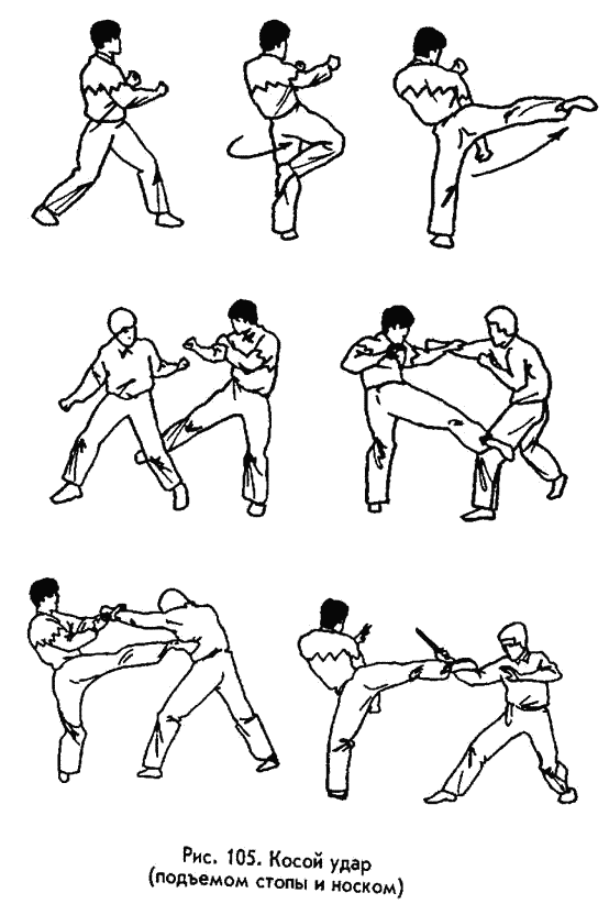 �������� - ������ ������. ����������� �� ����������