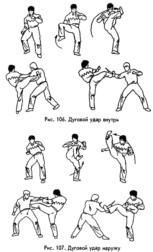 �������� - ������ ������. ����������� �� ����������