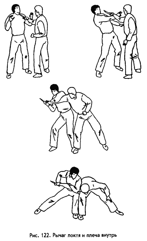 �������� - ������ ������. ����������� �� ����������