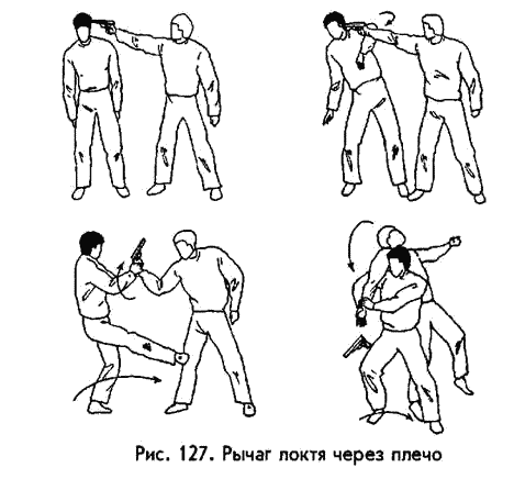 �������� - ������ ������. ����������� �� ����������