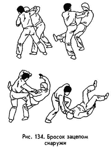 �������� - ������ ������. ����������� �� ����������