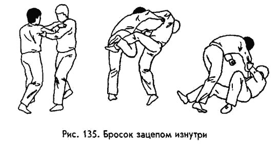 �������� - ������ ������. ����������� �� ����������