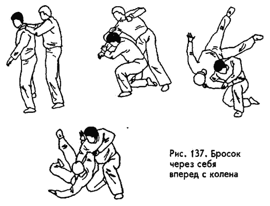 �������� - ������ ������. ����������� �� ����������