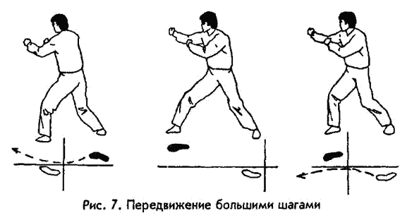 �������� - ������ ������. ����������� �� ����������