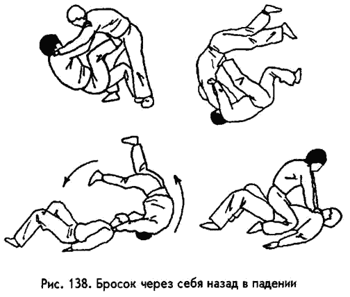 �������� - ������ ������. ����������� �� ����������