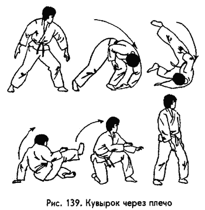 �������� - ������ ������. ����������� �� ����������