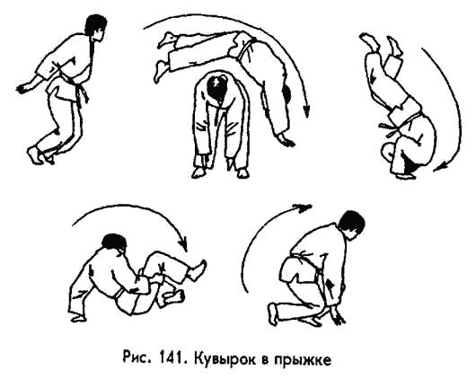 �������� - ������ ������. ����������� �� ����������