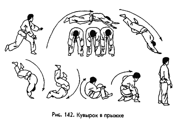 �������� - ������ ������. ����������� �� ����������