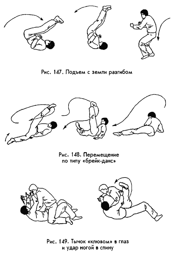 �������� - ������ ������. ����������� �� ����������