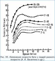 Система кроем