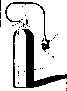 ������ - ���������� ������