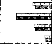 ������ - ���������� ������