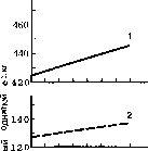 ������ - ���������� ������