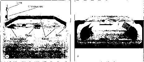 ������ - ���������� ������