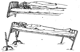 ���������� - �������� ���������� �������� (�������������)