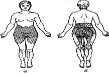 ���������� - �������� ���������� �������� (�������������)