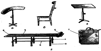 ���������� - �������� ���������� �������� (�������������)