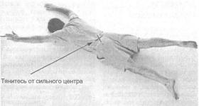 �������� �������