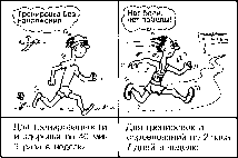 ����� - ����������� ����������� ���������������� �������