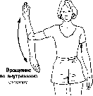 ����� - ����������� ����������� ���������������� �������