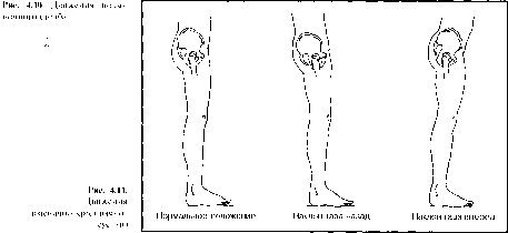 ����� - ����������� ����������� ���������������� �������