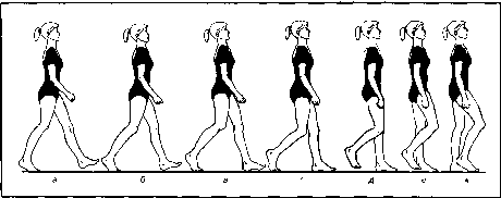 ����� - ����������� ����������� ���������������� �������