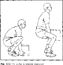 ����� - ����������� ����������� ���������������� �������