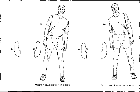 ����� - ����������� ����������� ���������������� �������