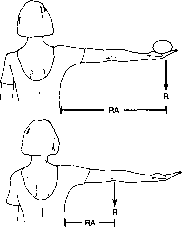 ����� - ����������� ����������� ���������������� �������