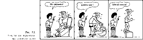 ����� - ����������� ����������� ���������������� �������