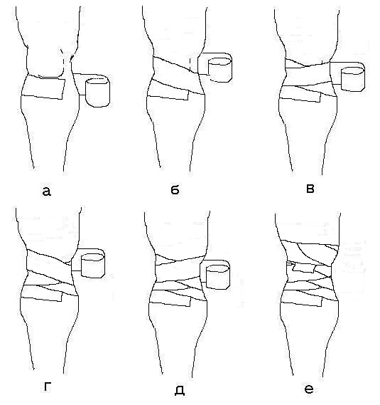 ������ - ����-���������. �����! ��-������. ��� ������������� �� ������