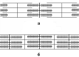 ������ - ����-���������. �����! ��-������. ��� ������������� �� ������