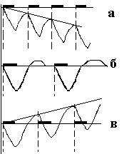 ������ - ����-���������. �����! ��-������. ��� ������������� �� ������