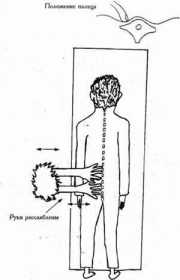 ������ ��� ��������� ������������� �������