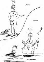 ����� �� ������ ����