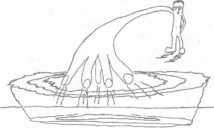 ����� �� ������ ����